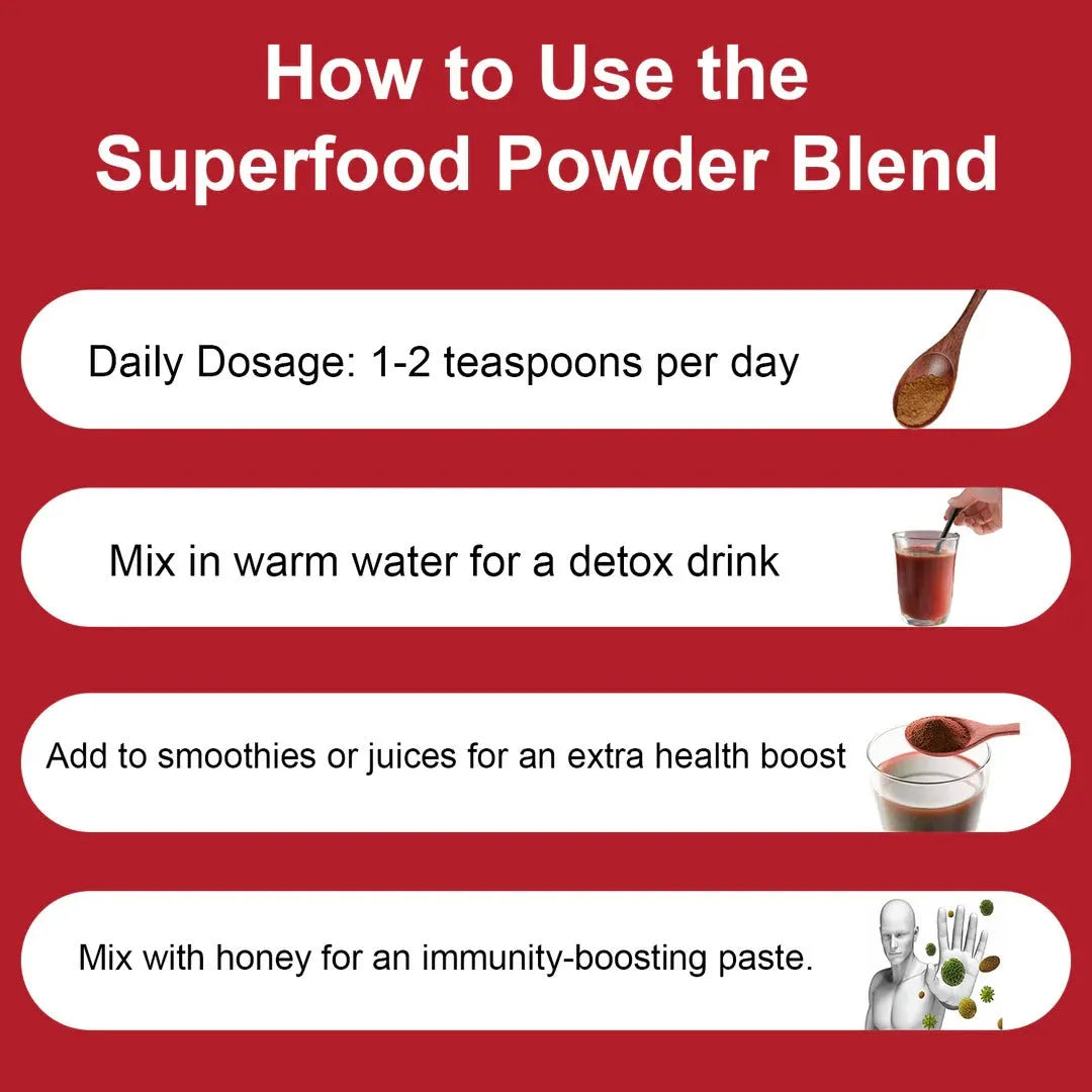 CARDIO BOOST BLEND usage guide with detox and health boost tips.
